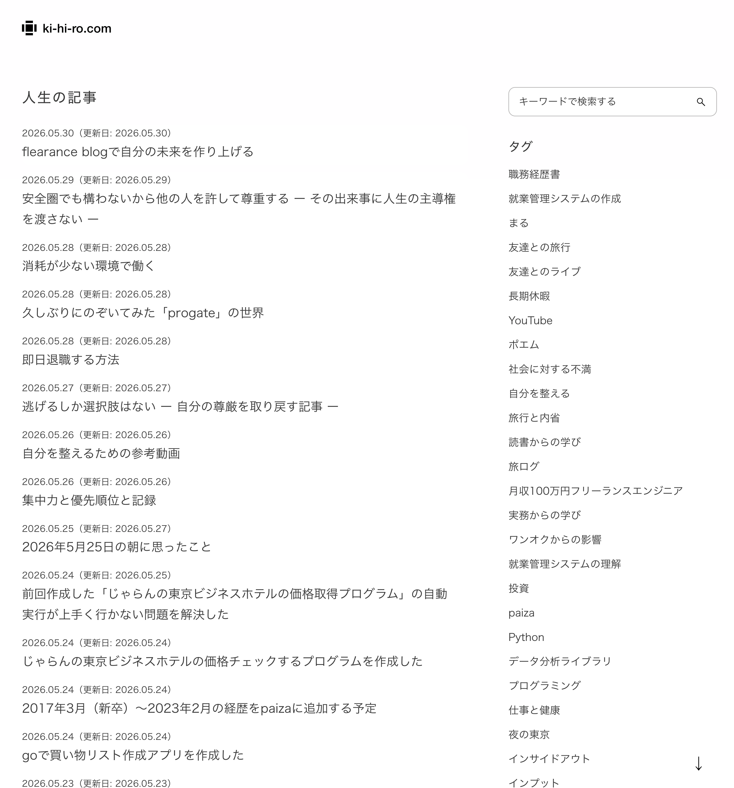 自分のブログ