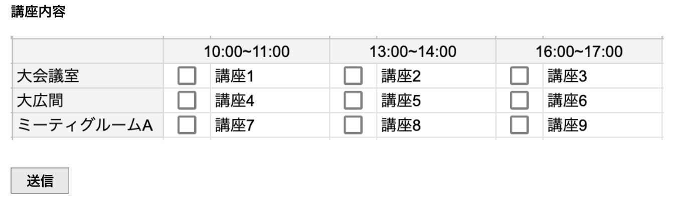 実現前