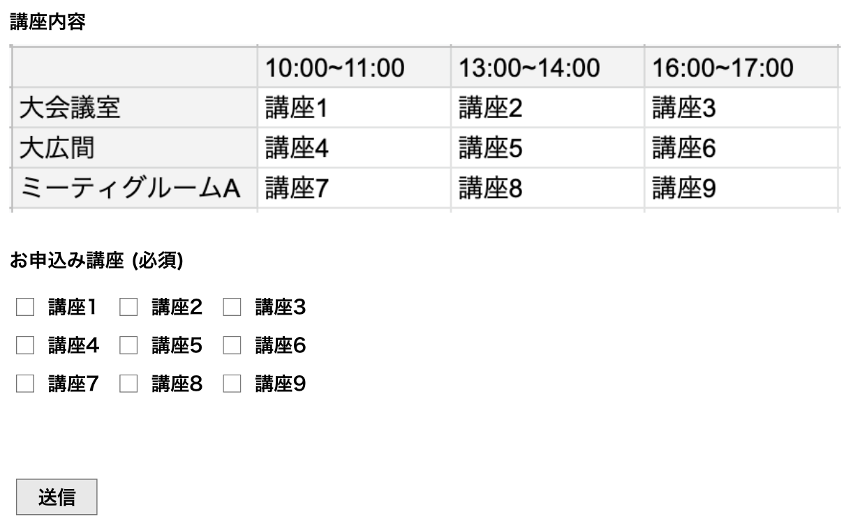 実現前